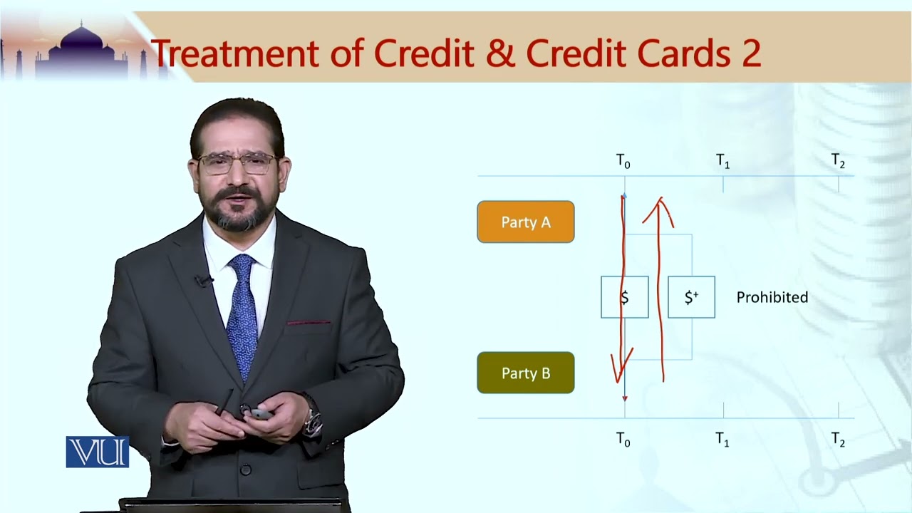 Fin624 Topic096 Youtube