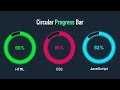How to Create a Stylish Circular Progress Bar with HTML, CSS, & JS | CSS Tricks