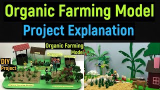 organic farming explanation - organic farming explanation in english - diyas funplay