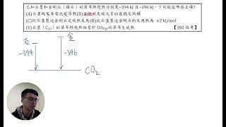 【化學指考解析】反應熱—102指13