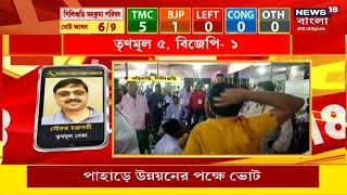 Siliguri By-Polls Result | শিলিগুড়ি মহকুমা পরিষদে জয় TMC-র, খুশির আবেগে ভাসছে কর্মী-সমর্থকরা