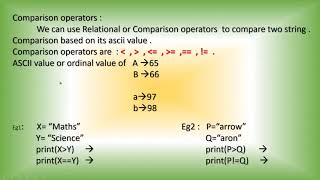CS11 Chapter 06 Strings in Python Video 02 String Operations