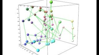 Travelling salesman in 3D