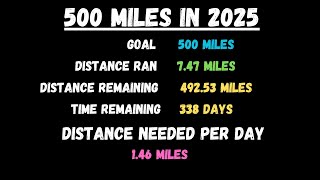 500 Mile Run - Day #2 | Commitment Is A BIG Word