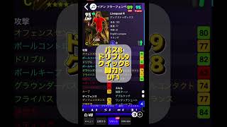 指名契約ライアン・フラーフェンベルフおすすめ育成方法!! #無課金 #efootball #イーフットボール2024アプリ