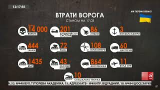 Втрати ворога станом на 17 березня