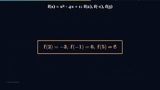 Algebra Masterclass | S05E02: Function Notation And Evaluation