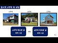 일시적1가구2주택 일시적1가구2주택양도세비과세 일시적1가구2주택양도소득세비과세 아무도 알려주지 않는 애매한 것만 정리한다.