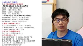 2020年9月1日タイの朝のニュース紹介。レッドブル御曹司の事件、コラートのトラムは5年後か、外国人観光客は10月からか、等。