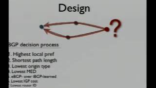 Stable Internet Route Selection