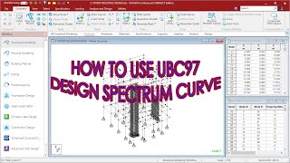 HOW TO USE UBC 97 DESIGN RESPONSE SPECTRUM IN STAAD PRO CONNECT EDITION...