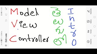#4 MVC Architecture Introduction in Telugu by Kotha Abhishek