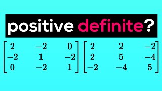 Checking if a Matrix is Positive Definite