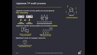 Three things you need to know about Japanese transfer pricing audits