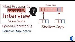 #javascript Javascript interview questions Spread Operator (...) | Remove Duplicates | Shallow Copy