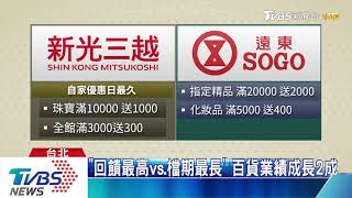 母節「破紀錄」回饋　遇疫情趨緩　百貨盼業績飆