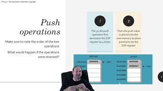x86 Assembly Language - The Runtime Stack, Push and Pop Operations, and Custom Developed Functions