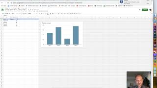 How to make a graph in Google Slides