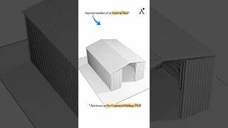 Key Components of an Industrial Shed