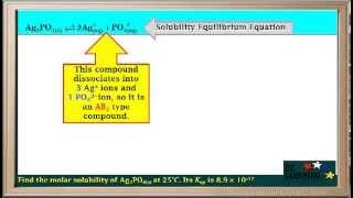 WCLN - Molar Solubility from Ksp - Example 3 - Chemistry