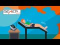 what is bemer in under 2 minutes canada