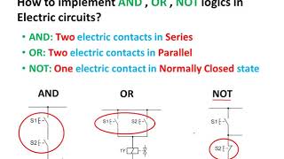 Electro-pneumatics 1
