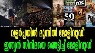 2024 ൽ ഇന്ത്യൻ സിനിമയെ ഞെട്ടിച്ച് മോളിവുഡ് | Malayalam Movies 2024