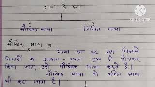 हिंदी व्याकरण || भाषा || मौखिक भाषा || लिखित भाषा || for all classes by Hindi Cafe ||