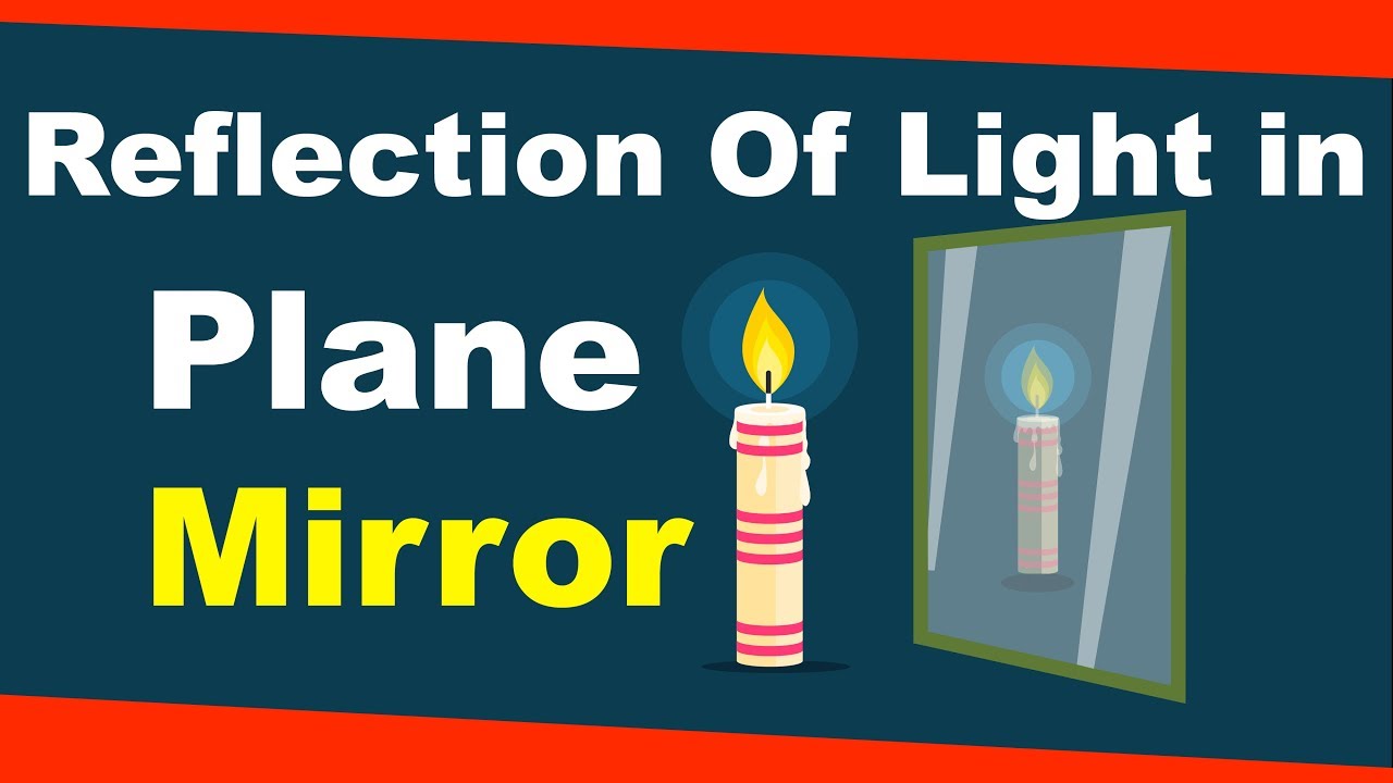 How To Draw Ray Diagrams Reflection Of Light Physics Science