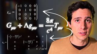 How Many Solutions to Einstein’s Equations Are There?