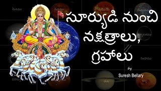 2.2 - Learn Astrology - సూర్యుడి నుంచి నక్షత్రాలు,గ్రహాలు