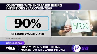 Labor market: ManpowerGroup CEO details strong global hiring momentum