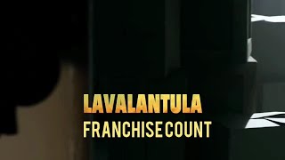 Lavalantula Franchise (2015-2016) Carnage Count