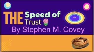 The Speed of Trust By Stephen Covey: Animated Summary