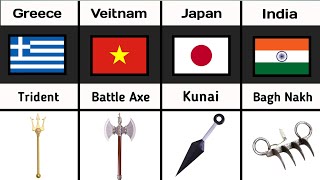 Ancient weapons from Different Countries  | ancient weapons from different countries in the world