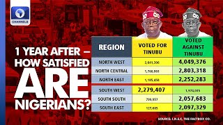 Analyst Rates Tinubu's Performance After One year As Nigeria's President