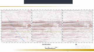 Webinar: Seismic Interpretation (Principles \u0026 Applications)