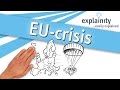 Euro Crisis explained (explainity® explainer video)