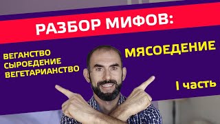 #Веганство #Сыроедение #Вегетарианство . Разоблачение. Часть I