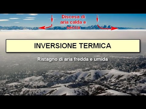 METEO Fino Al 2 Febbraio 2024 E Tendenza Successiva - YouTube