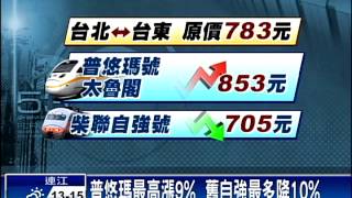 台鐵推差別票價 差價可達148元－民視新聞