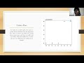 Time table generator AI project