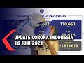 Update Corona 16 Juni 2021: Bertambah 9.944 Kasus Baru!