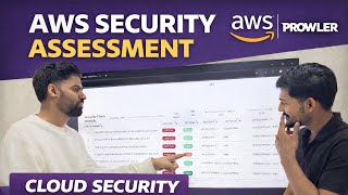 Practical AWS Cloud Security Series