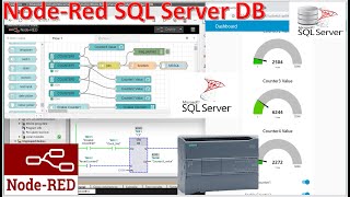 PLC S7-1200 connect with Node-Red and SQL Server Database