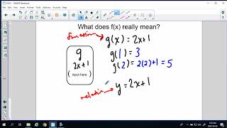 Lesson 8 Function Notation