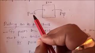 8051_Stack & Stack Operations.