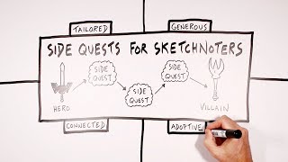 Project-Based Sketchnoting: Build Your Skills with a Side Quest