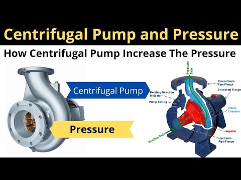 How Centrifugal Pump Increase The Pressure? (Part-5) | Working Of ...