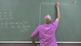 Dynamic Programming Continuation